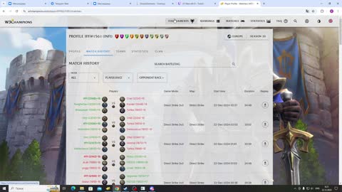 Стрим unskilled- "W3C/Direct Strike/1900-2200mmr"